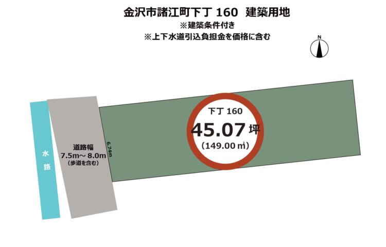 金沢市諸江町下丁　建築用地